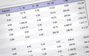 El Paso Factoring Companies Largest Freight Factoring Companies